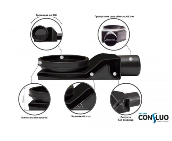 Душевой лоток pestan confluo primo compact net line 13702517 650мм в Актау фото № 3