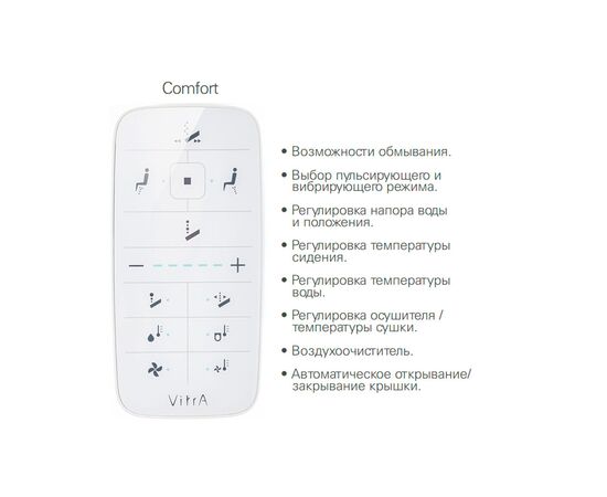 умный унитаз vitra v-care 5674b003-6194 comfort в Актау фото № 2