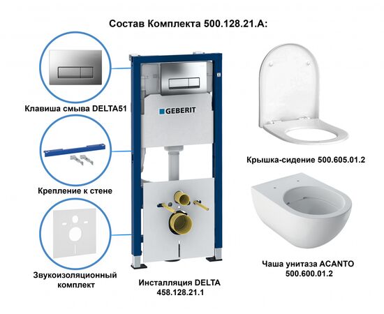 унитаз с инсталляцией geberit acanto 500.128.21.a rimfree в Актобе фото № 2