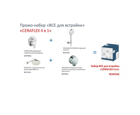 Душевая система 4в1 ideal standard ceraflex bc447aa встраиваемая в Актобе фото № 7