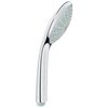 ручная лейка grohe euphoria mono 27265000, хром в Астане фото № 1