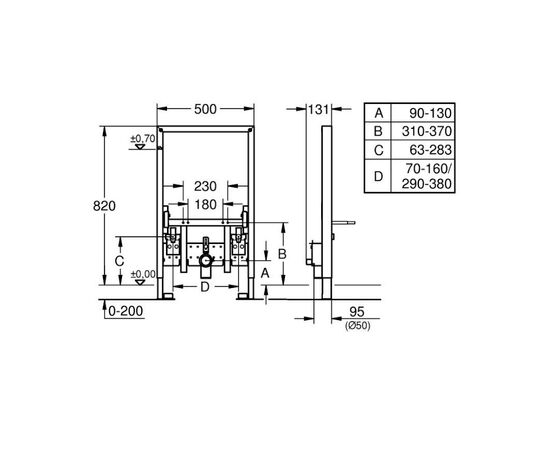 Инсталляция для биде grohe rapid sl 38543000, 82 см в Астане фото № 2