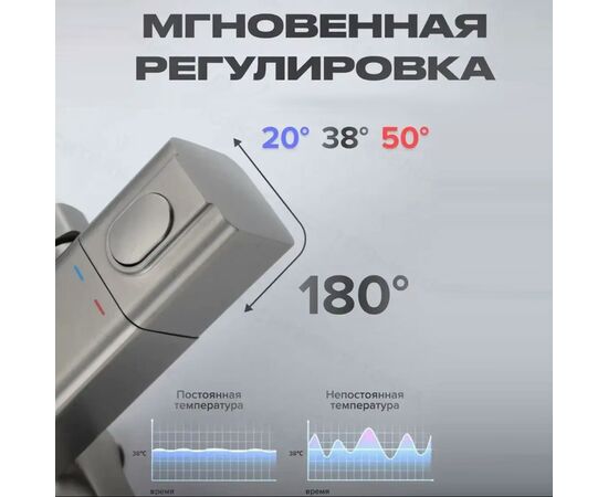 Душевая система с термостатом hans h552.05 оружейная сталь в Астане фото № 2