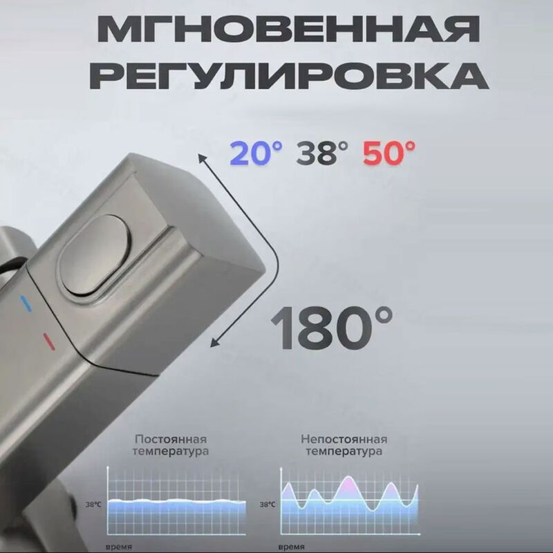 Душевая система с термостатом hans h552.05 оружейная сталь в Алматы фото № 2