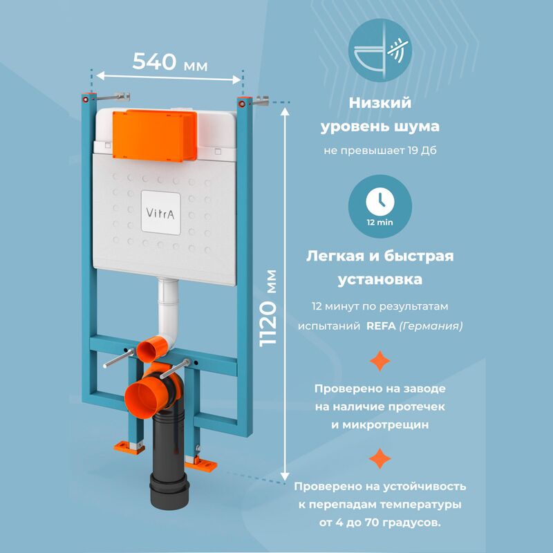 Инсталляция для унитаза 3в1 vitra core 800-1875 с клавишей root s 740-2380 в Алматы фото № 6