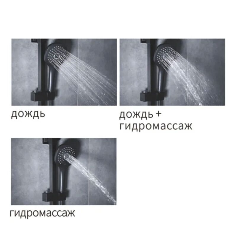 Душевая система rose r2836h черный в Алматы фото № 2