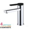 Colsbc0i01 смеситель для умывальника color plus iddis в Шымкенте фото № 1