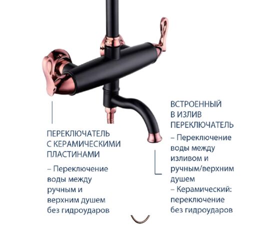 Lm6162brg le mark прайм смеситель для ванны с верхней душевой лейкой, с поворотным изливом, черная/ розовое золото в Шымкенте фото № 3