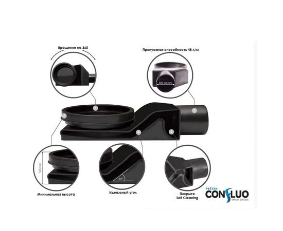 Душевой лоток pestan confluo premium 13000294 750 черный в Шымкенте фото № 2