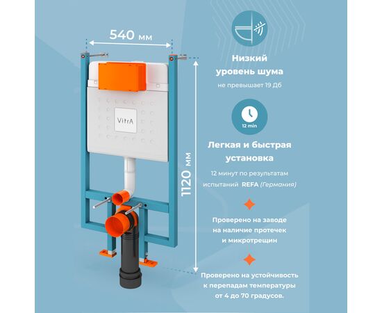 Инсталляция для унитаза 3в1 vitra core 800-1875 с клавишей root s 740-2380 в Шымкенте фото № 6